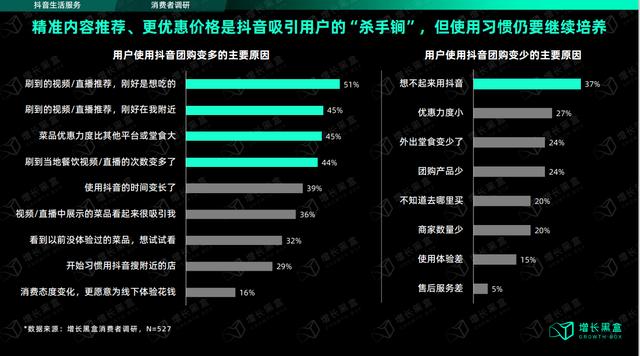 抖音怎么看附近直播的人呢，抖音怎么看附近直播的人在线？