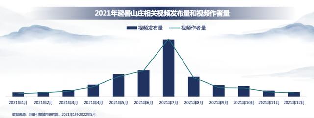 抖音美好生活2022（抖音美好生活记录）