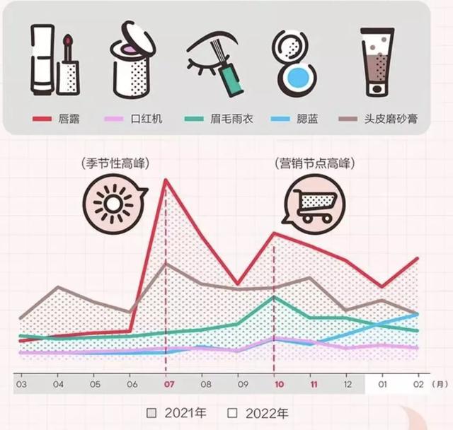 小红书介绍自己的文案怎么写，小红书介绍自己的文案助产士？