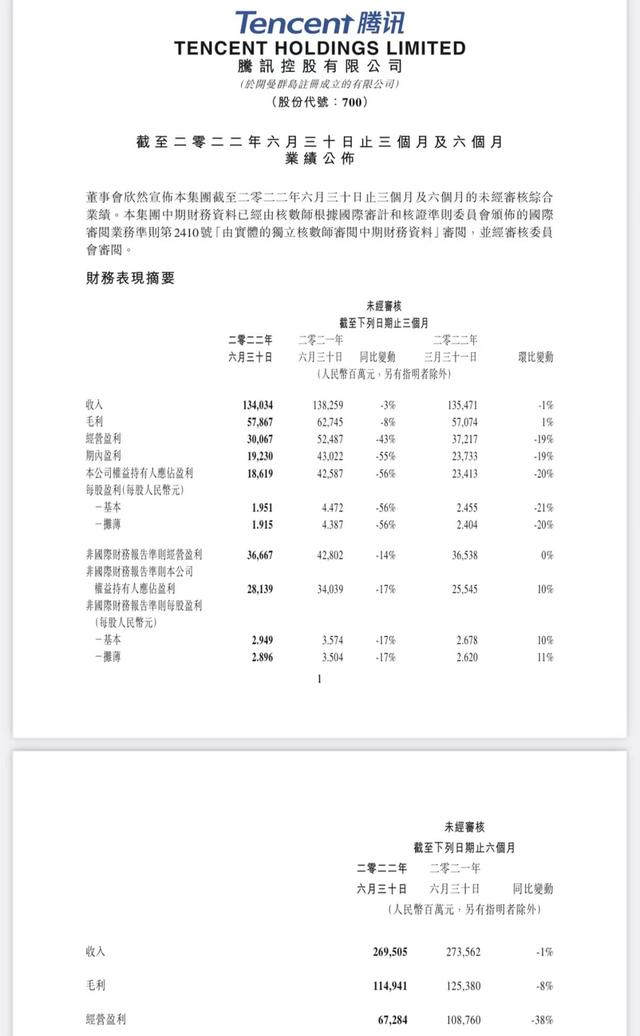 qq游戏大厅连连看等级，QQ游戏连连看角色版？