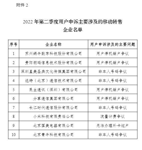 互联网信息服务投诉平台多久给回复，腾讯公司最怕什么部门的投诉？