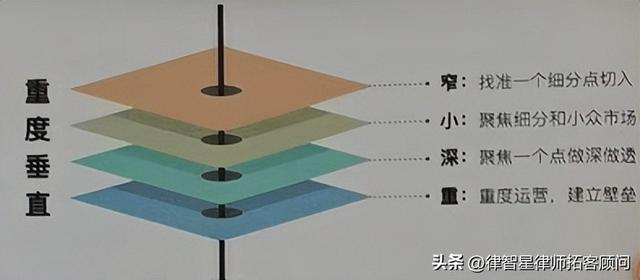 短视频制作软件app，短视频制作软件排行榜前十名？